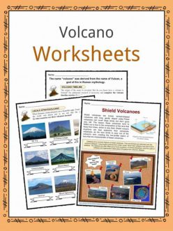 All About Volcanoes