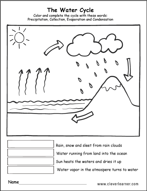 water-cycle-precipitation-worksheets-99worksheets