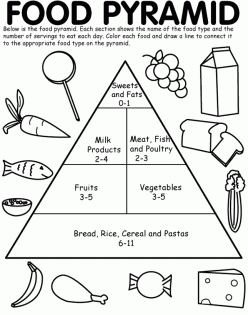 How To Draw A Pyramid