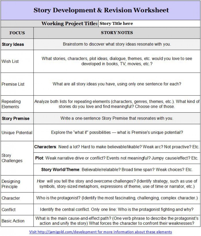Worksheets For Writers