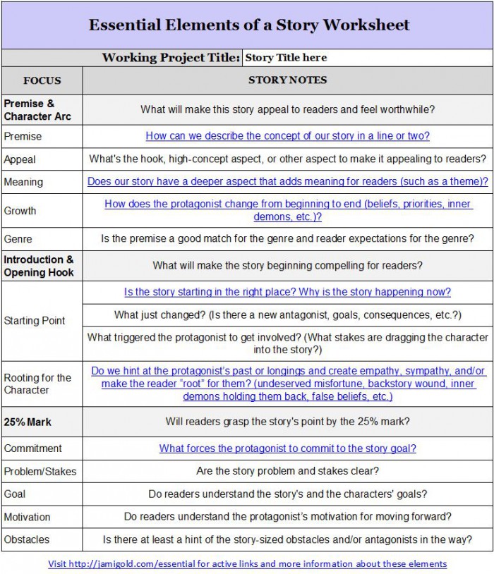 Worksheets For Writers