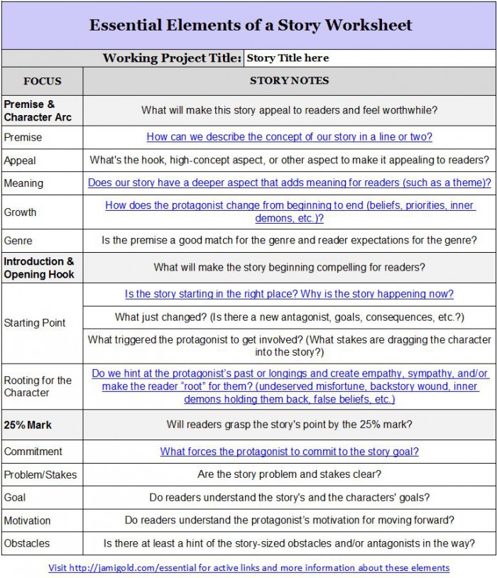 Develop A Story Worksheets 99worksheets