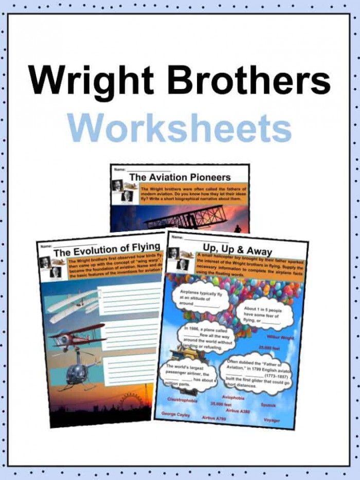 Wright Brothers Facts  Worksheets  History   Accomplishments For Kids