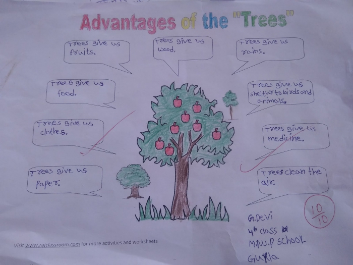 A Simple Primary Writing Task On Trees