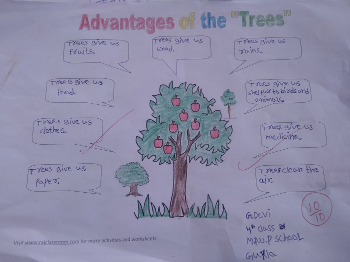 A Simple Primary Writing Task On Trees