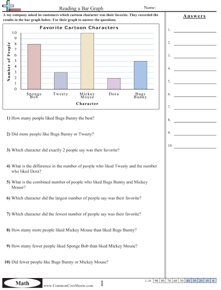 word-problems-interpreting-bar-graphs-worksheets-99worksheets