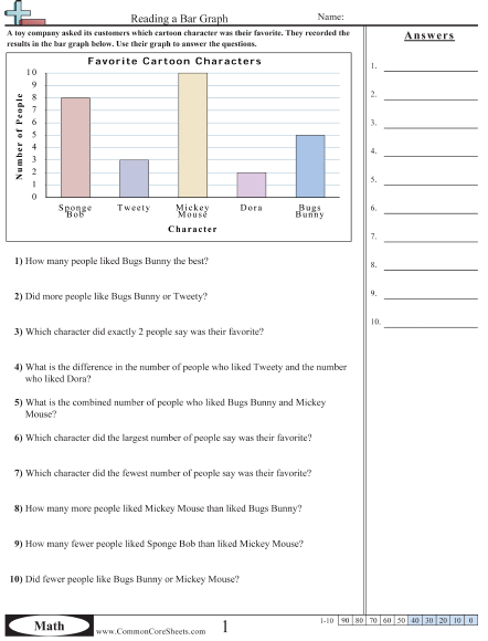 word problems interpreting bar graphs worksheets 99worksheets