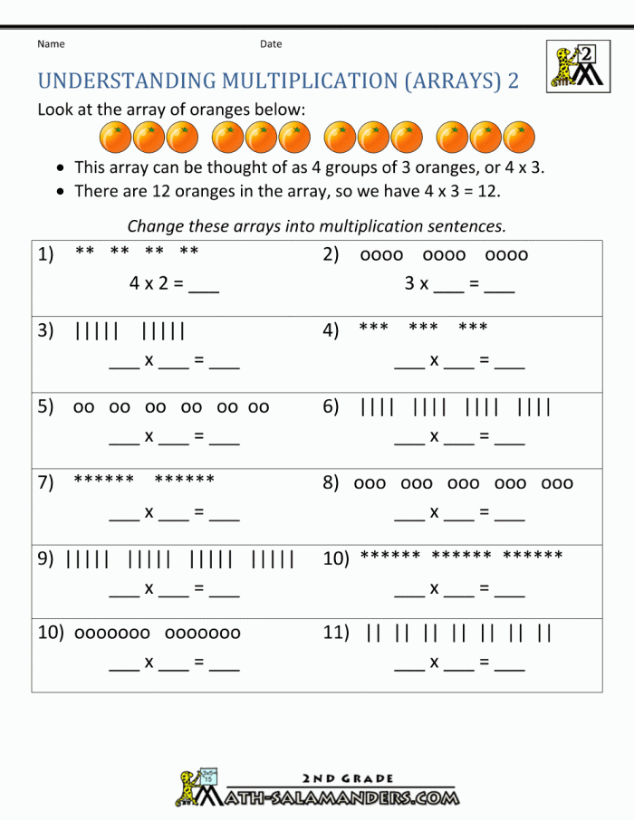 Intro To Multiplication Multiplying By 2 Worksheets 99Worksheets