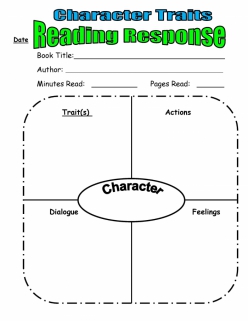 Dialogue And Actions To Show Character Traits