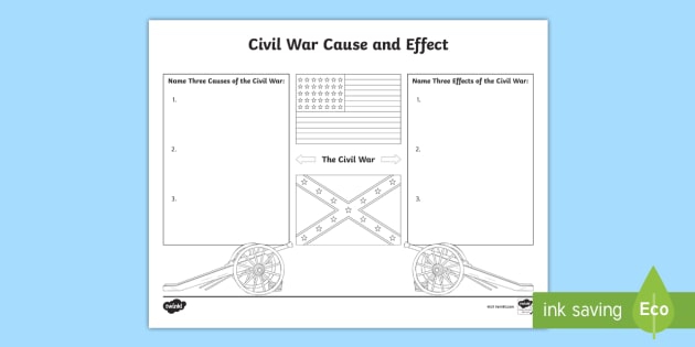 Civil War Cause And Effect Activity Teacher Made