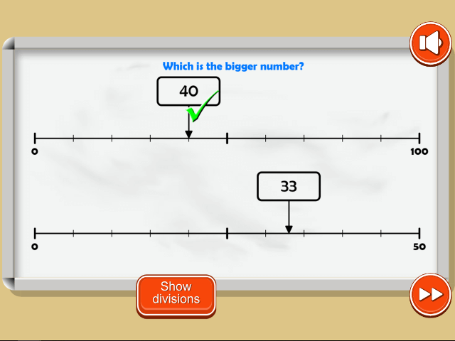 Compare Numbers On A Number Line