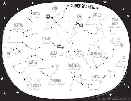 Constellation Dot To Dot Worksheets
