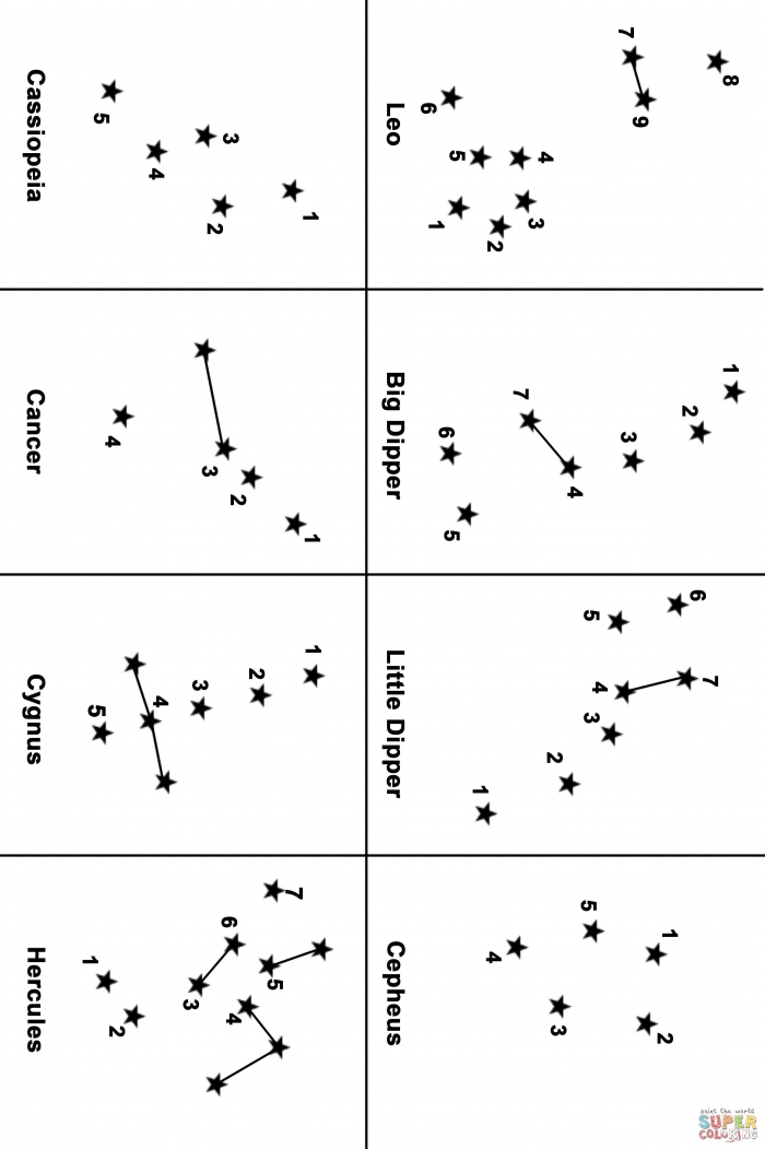 Constellation Chart Worksheets 99Worksheets