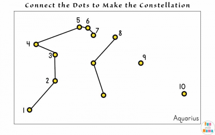 constellations for kids worksheets 99worksheets