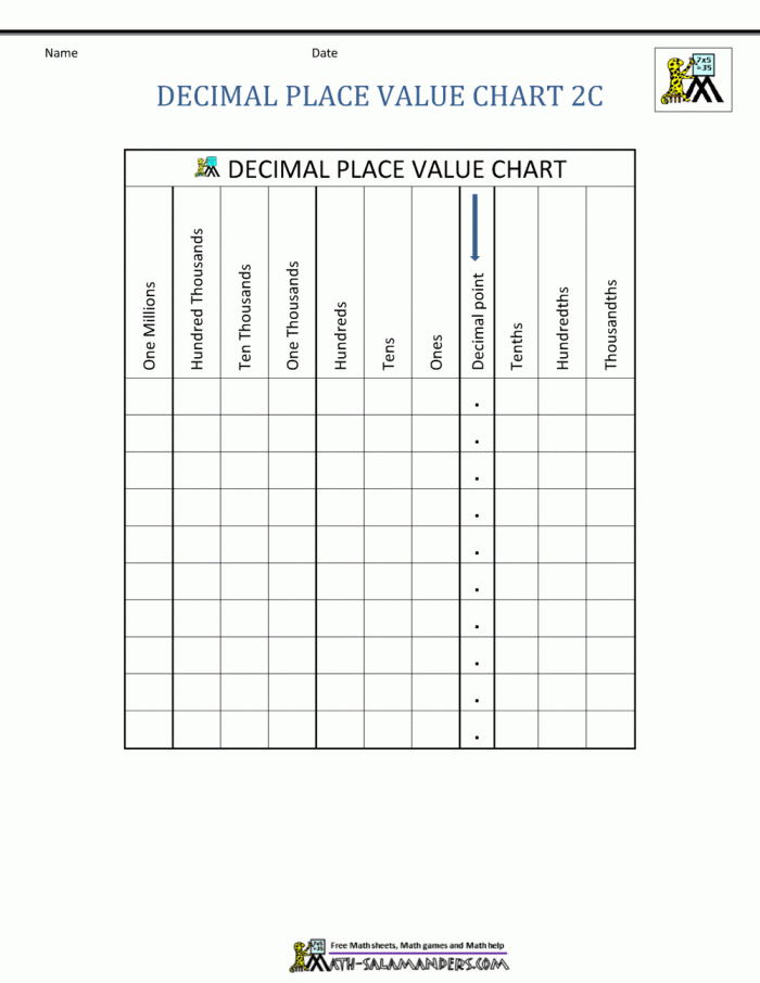 5th-grade-place-value-worksheets-5th-grade-place-value-worksheets