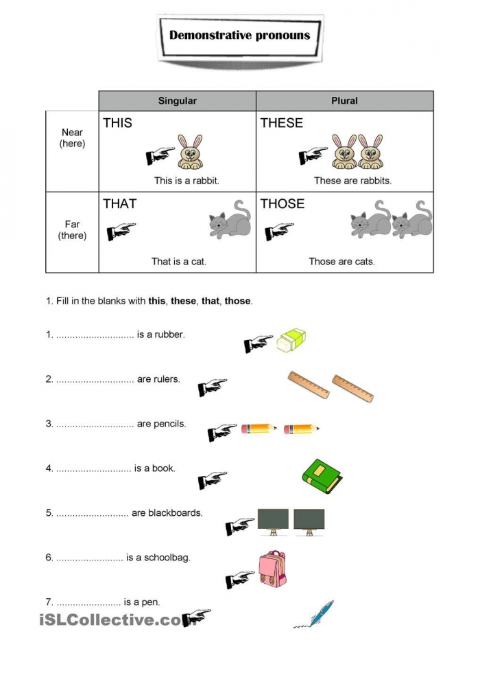 Demonstrative Pronouns Worksheet Grade 7