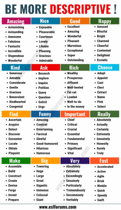 Descriptive Adjectives: Fantastic!