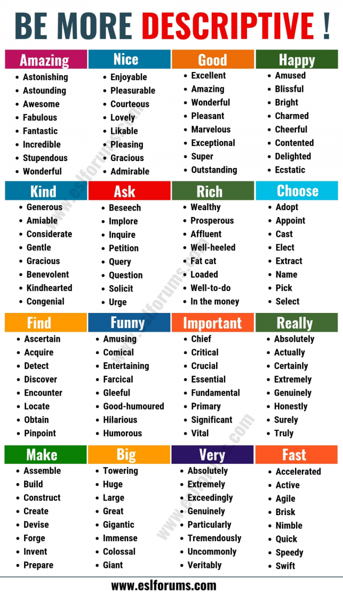 Descriptive Words A Huge List Of Descriptive Adjectives  Verbs