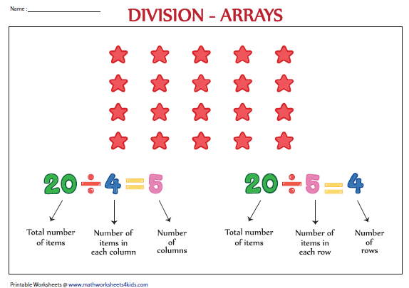 Zooming In On Arrays Worksheets | 99Worksheets