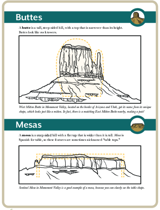 Dont Plateau In Geography