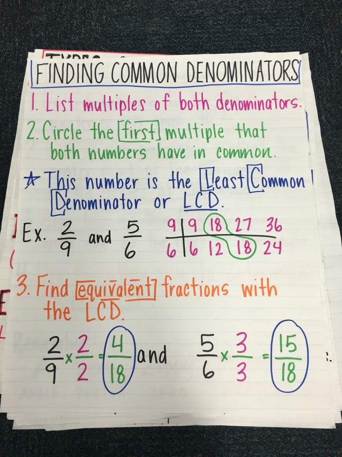 two-methods-for-finding-common-denominators-worksheets-99worksheets