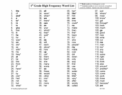 First Grade Sight Words: If To Know