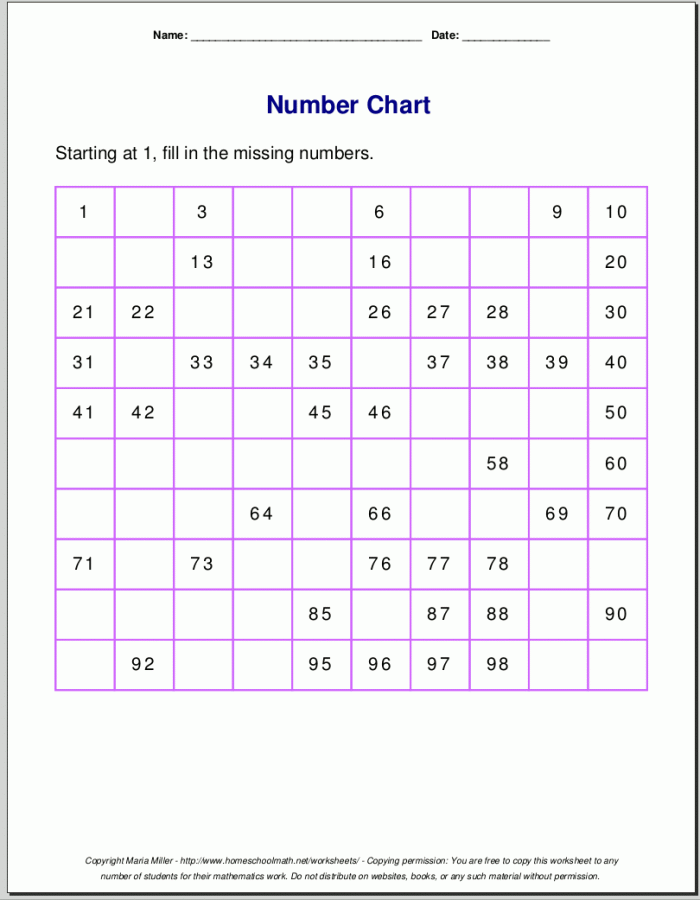 counting-to-150-worksheets-99worksheets