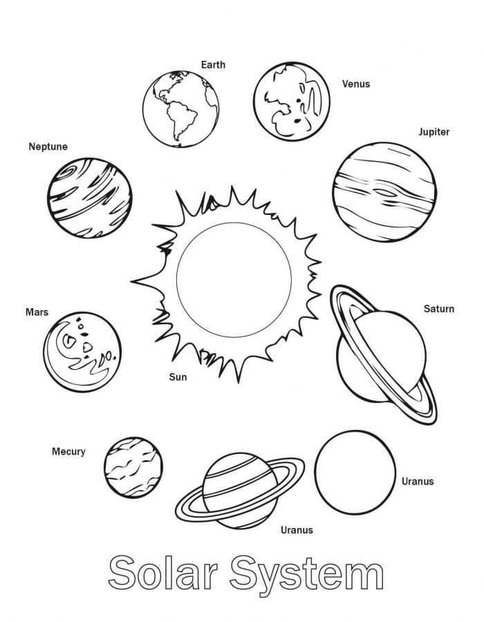 solar system coloring page worksheets 99worksheets