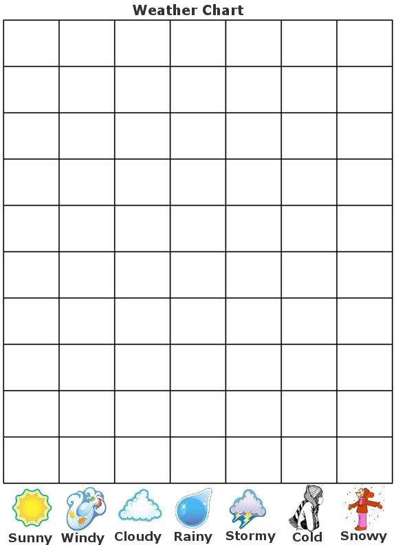 Weather Chart For Kids Worksheets 99Worksheets