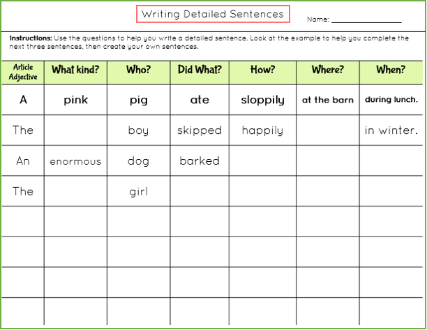 Free Writing Detailed Sentences Worksheettemplate Help Students