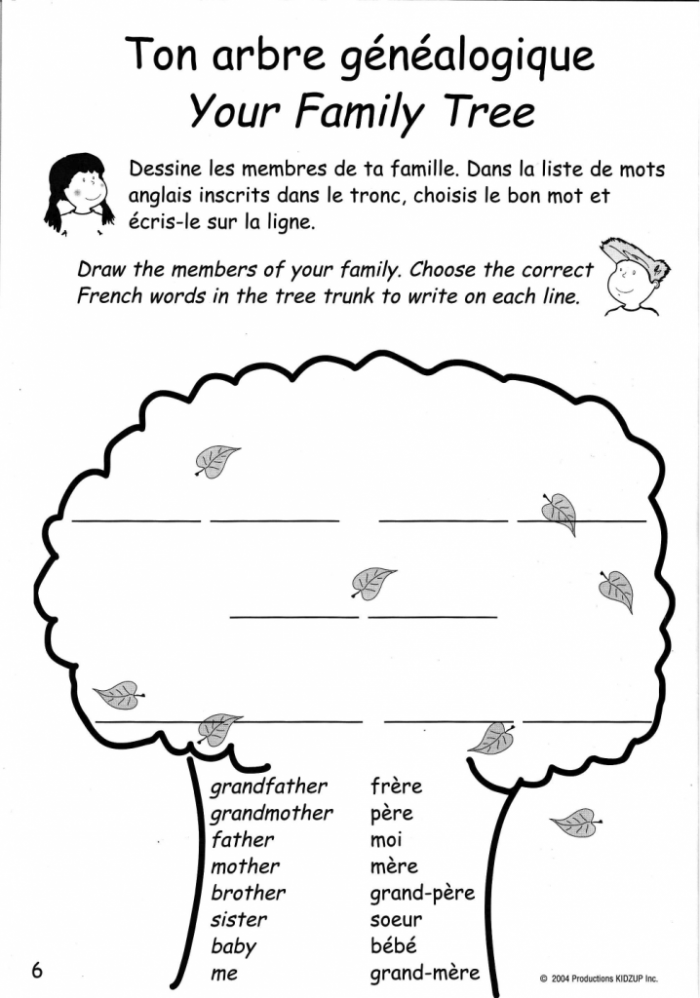 French Family Tree Printable