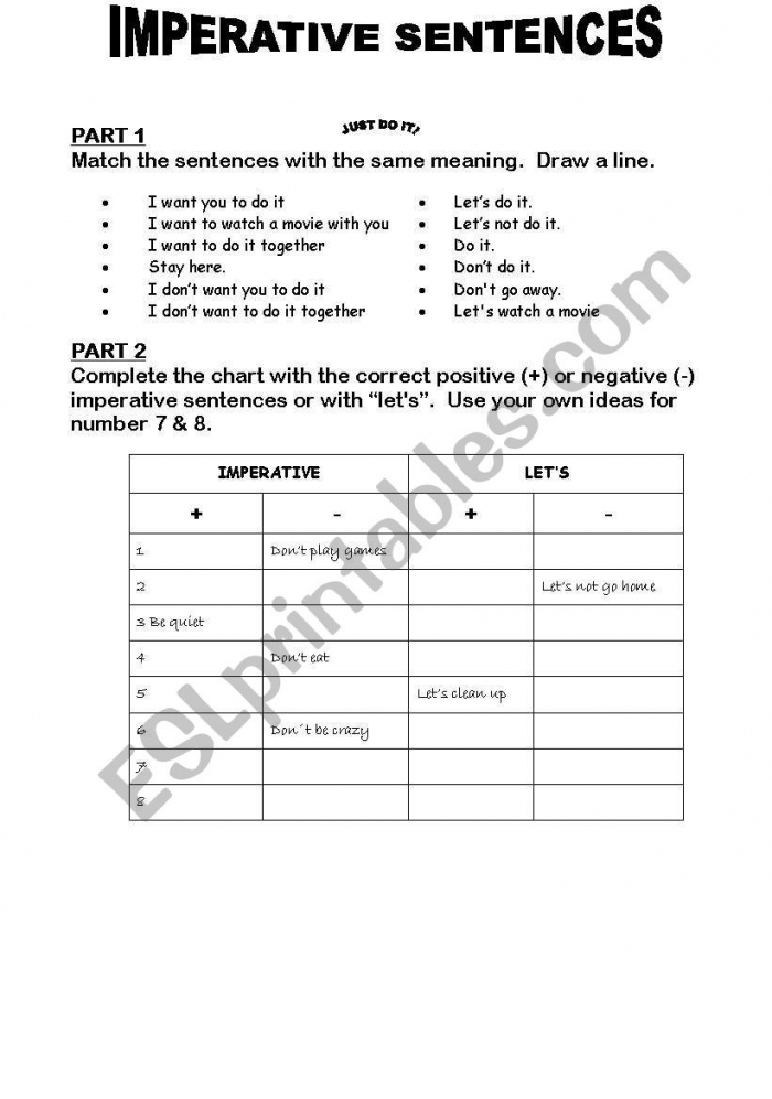 Writing Imperative Sentences Worksheets