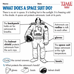 What Is A Space Suit?