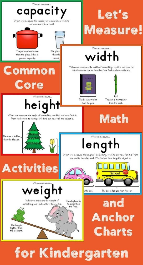 Lets Measure Kindergarten Math For The Common Core Classroom