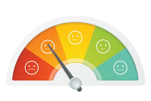 Mood Meter Printable