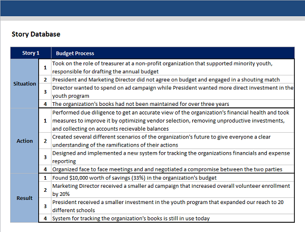 Mba Excel Story Tracker