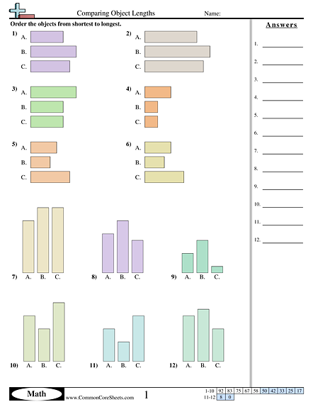 Measurement Worksheets