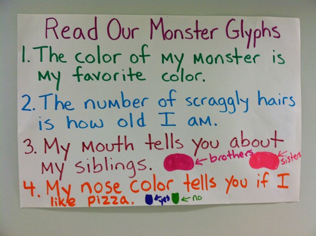 Monster Glyph