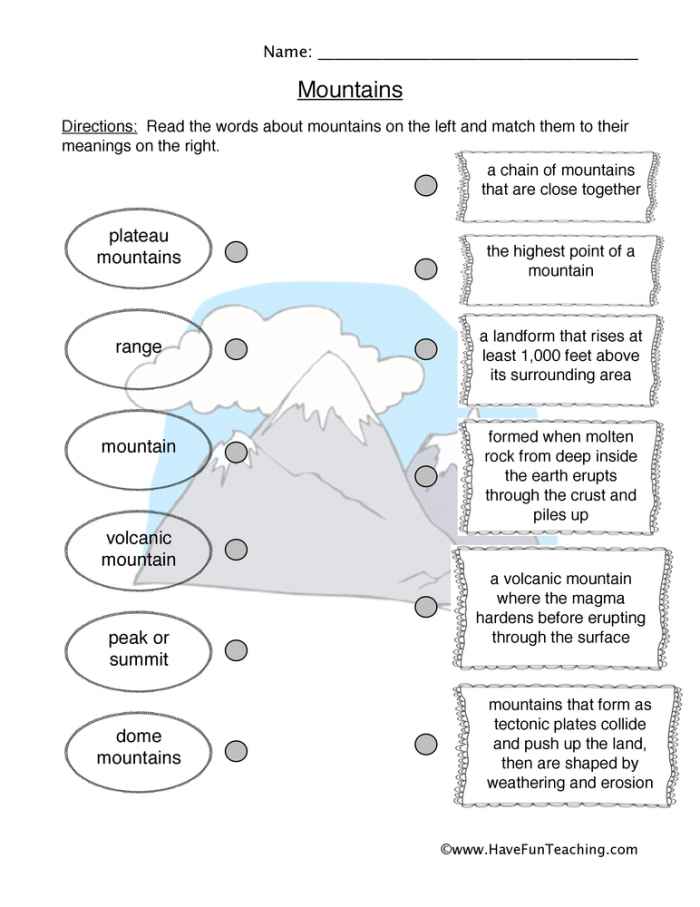 Mountains Worksheet  Have Fun Teaching