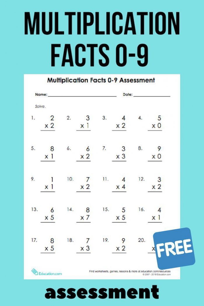 multiplication-facts-0-9-assessment-worksheets-99worksheets