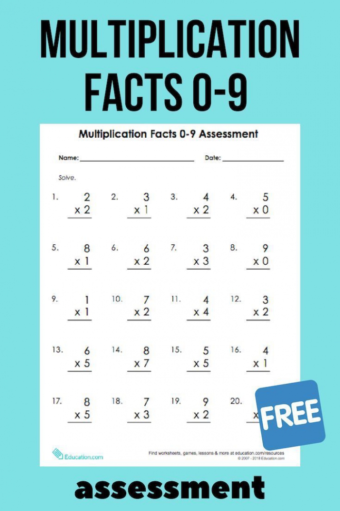  Multiplication Facts 0 9 Assessment Worksheets 99Worksheets