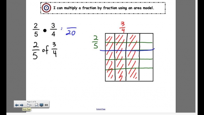 Multiply A Fraction By Fraction Using An Area Model
