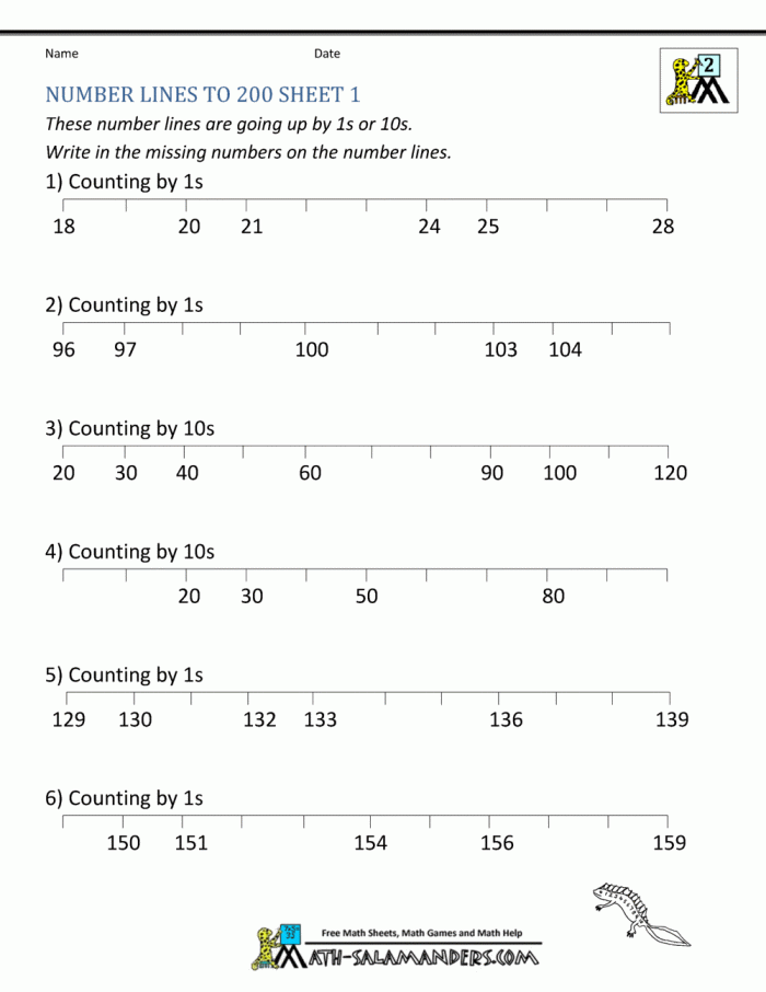 Comparing Numbers With Number Lines Worksheets 99Worksheets
