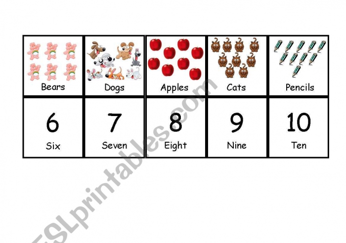 Numbers Memory Game