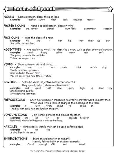 Parts Of Speech Sheet