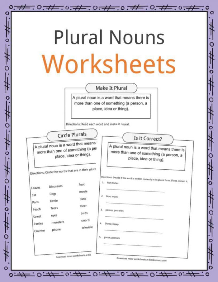 Plural Nouns Facts  Worksheets  Examples   Definition For Kids