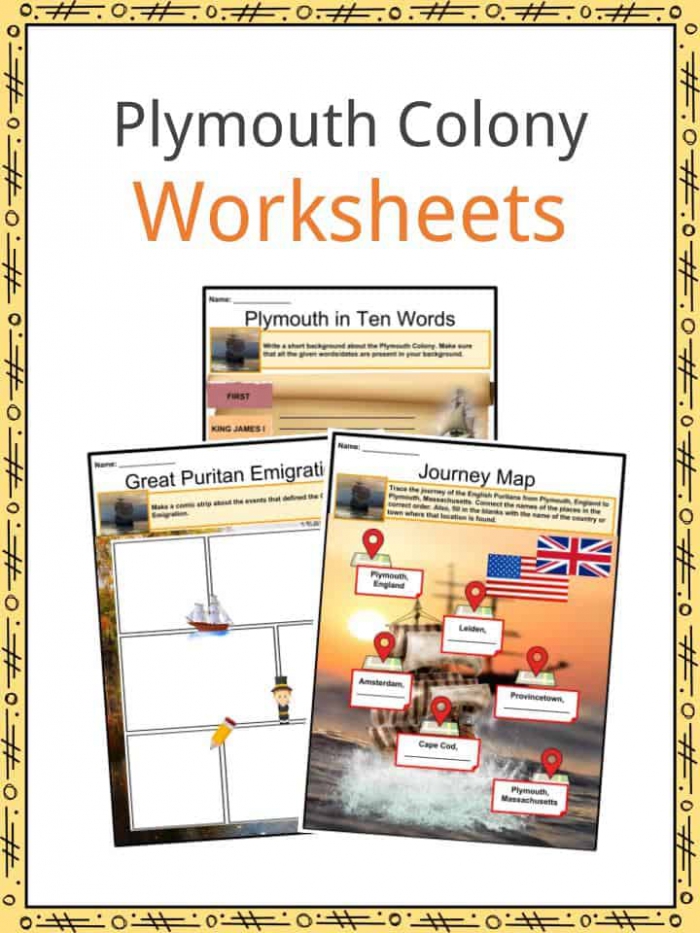 Plymouth Colony Facts  Worksheets  Settling  Impact   History For Kids