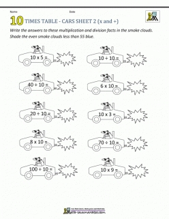Times Tables: 10s