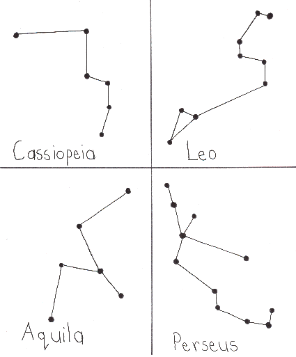 Printable Constellation Worksheets
