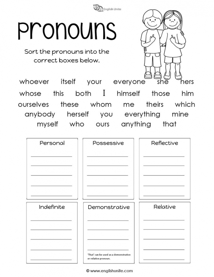 Identifying Pronouns Worksheet 6th Grade